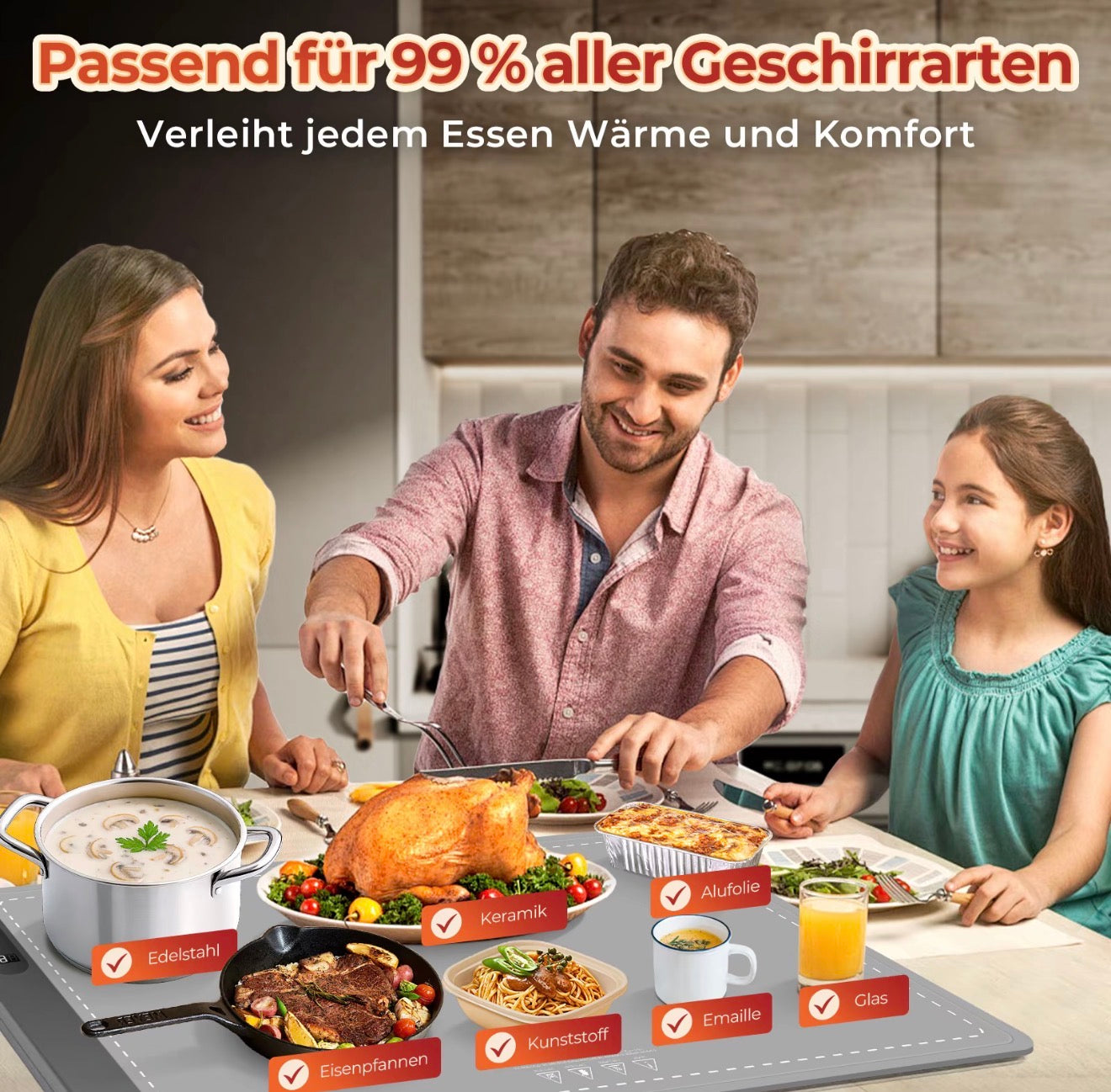 Redhut Faltbare Speisenwärmer-Matte